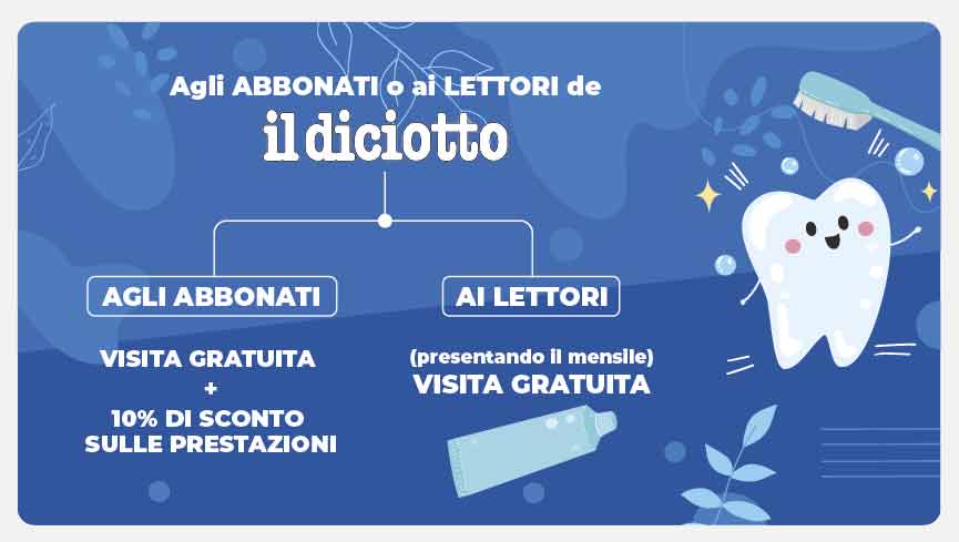 diciotto